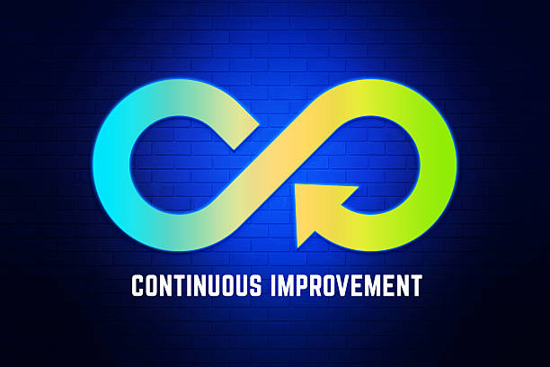 3D render of a colorful infinity symbol with an arrow indicating a continuous loop, labeled "CONTINUOUS IMPROVEMENT." Set against a dark, textured background. Symbolizes concepts like Kaizen, agile methodology, process optimization, quality management, constant development, and business growth cycles.